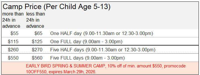 art camp dublin, art camp san ramon, art camp pleasanton, art camp danville, art camp castro valley, art camp hayward, art camp fremont, presidents day camp dublin, presidents day camp castro valley, presidents day camp hayward, presidents day camp danville, presidents day camp san ramon, presidents day pleasanton, presidents day camp union city, presidents day concord, presidents day camp walnut creek