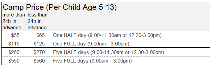 art camp dublin, art camp san ramon, art camp pleasanton, art camp danville, art camp castro valley, art camp hayward, art camp fremont, presidents day camp dublin, presidents day camp castro valley, presidents day camp hayward, presidents day camp danville, presidents day camp san ramon, presidents day pleasanton, presidents day camp union city, presidents day concord, presidents day camp walnut creek