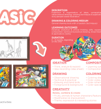 P12 Basic